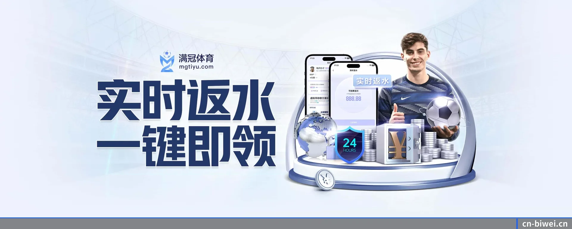 技术换代